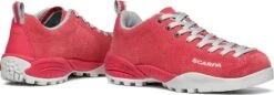 Scarpa Mojito Kid 15 Scarpa Mojito Kid -Scarpa 30461 coral 6 1280x1280