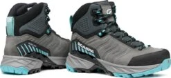 Scarpa Rush Trek GTX Wmn 14 Scarpa Rush Trek GTX Wmn -Scarpa 63140G L Rush TRK GTX WMN Midgray Aqua RGB 6 1280x1280