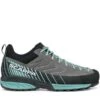 SCARPA MESCALITO GORE-TEX WMN MIDGRAY AQUA 22 2 SCARPA MESCALITO GORE-TEX WMN MIDGRAY AQUA 22 -Scarpa 9 103943 72103 202 1 01